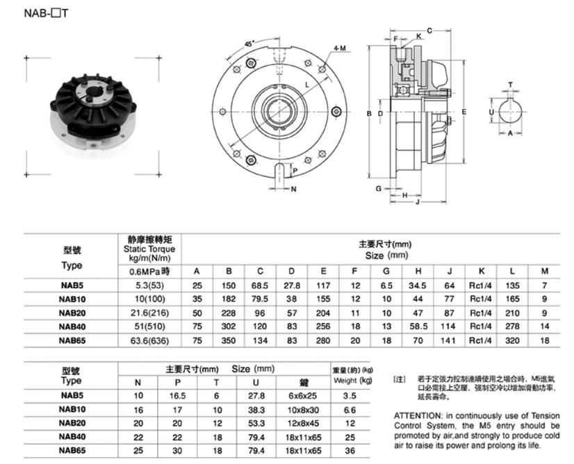 空壓通軸式制動器