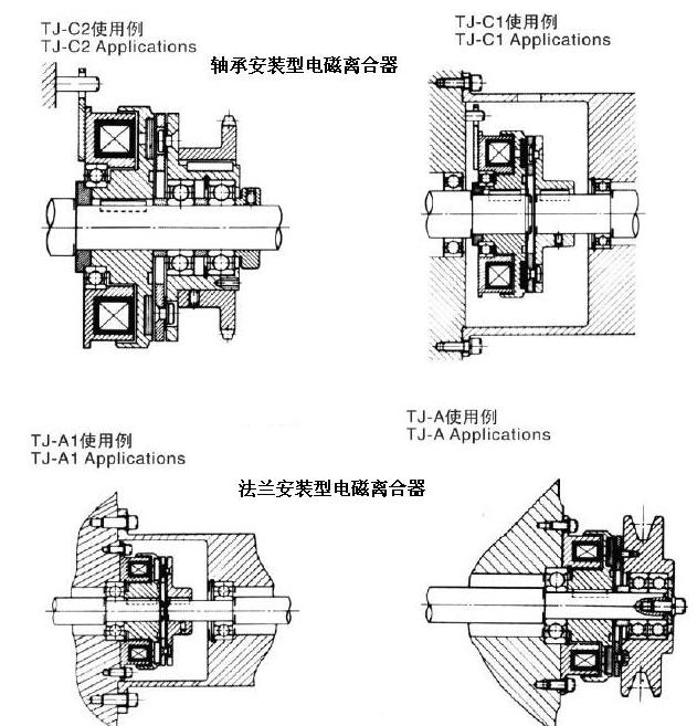 電磁離合器安裝示意圖